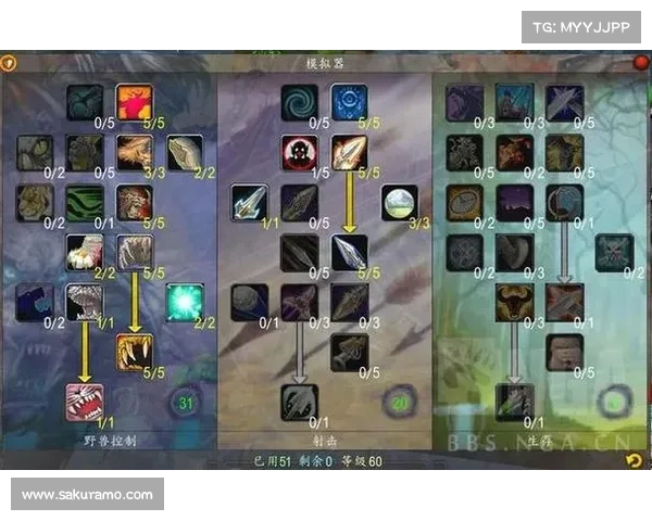 魔兽世界技能大揭秘，全面掌握多种技能